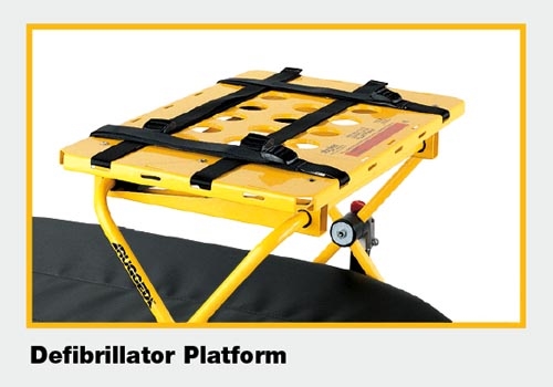 MX-Pro Defibrillator Platform